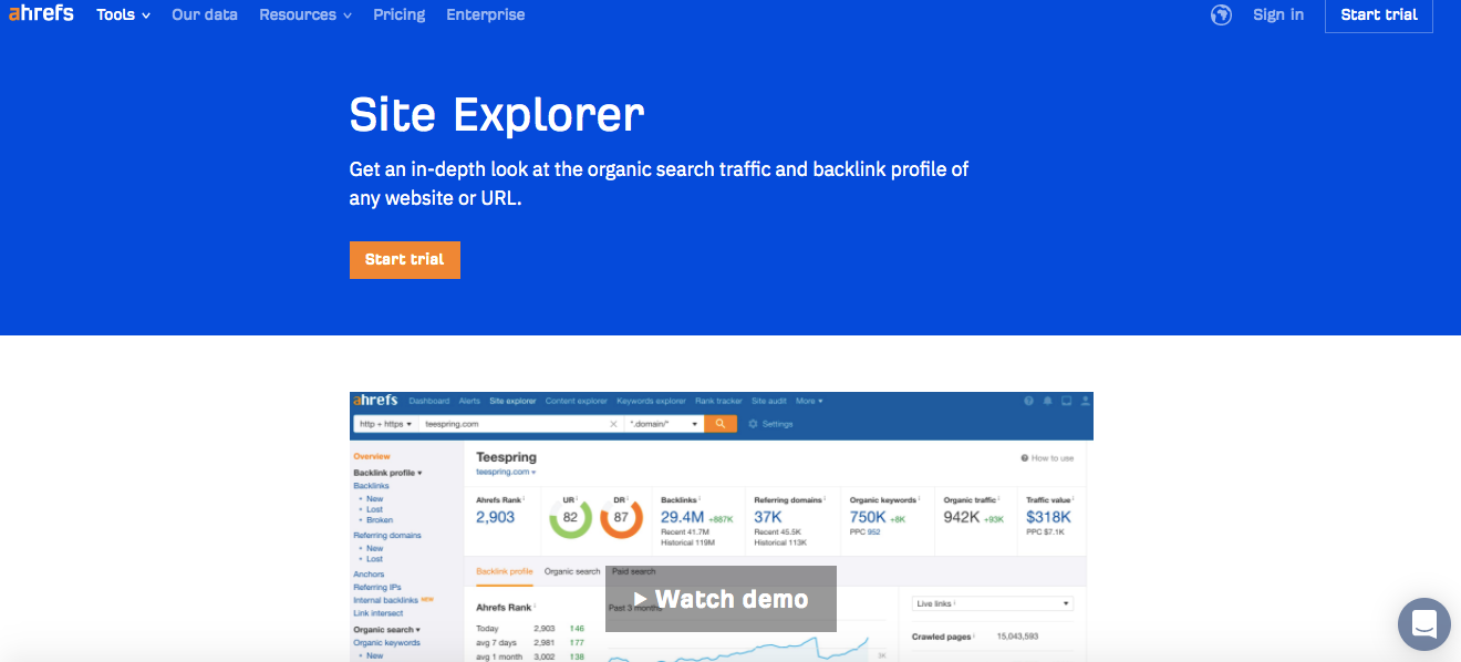 Ahrefs' site explorer Ahrefs' site explorer